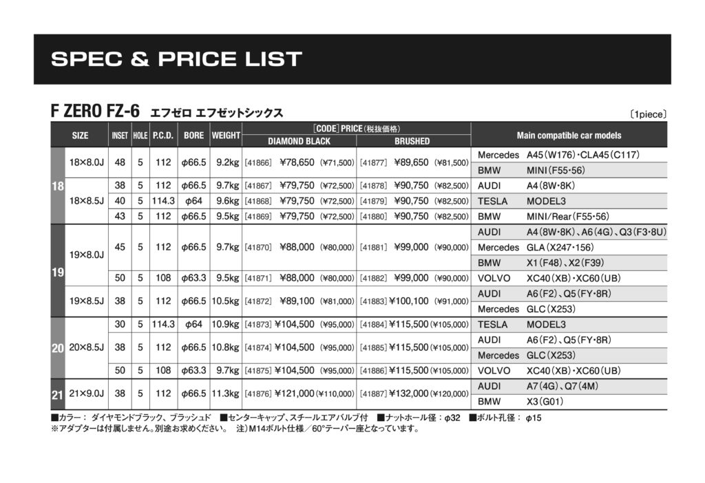 ウェッズ F ZERO ホイール 鍛造 テスラ 外車 ラガーコーポレーション
